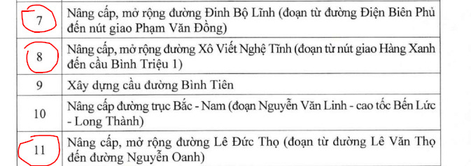 Cầu Vàm Thuật An Phú Đông Quận 12 bắc qua Phường 5 Gò Vấp đã thông xe 31/12/2020 đất An Phú Đông tăng nóng nhất Q.12