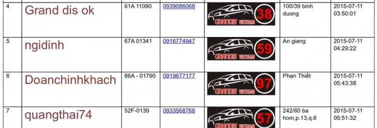 Mitsubishi Grandis - Tổng hợp bài viết về Grandis: giao lưu, chia sẻ Mitsubishi Grandis - Tổng hợp bài viết về Grandis: giao lưu, chia sẻ