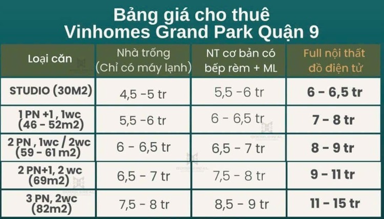 VINHOMES GRAND PARK QUẬN 9 LÀ CÁI “BẪY GẤU” CHO NHỮNG KHÁCH YÊU MÀU HỒNG!