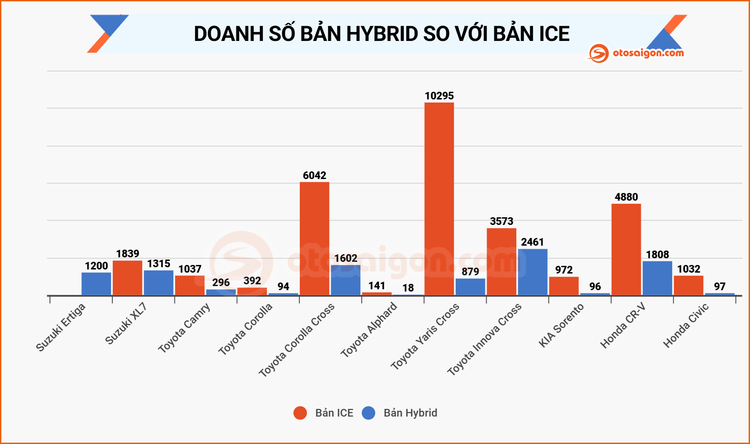 hybrid 2.jpg