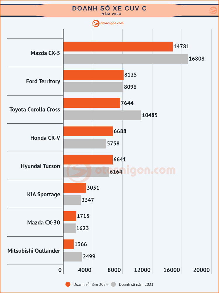 CUV 2.jpg