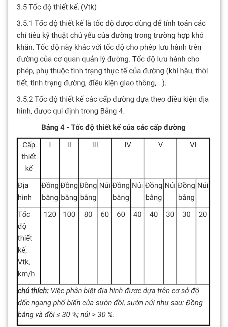 Quy định tốc độ tối đa cho riêng từng làn là trái luật?