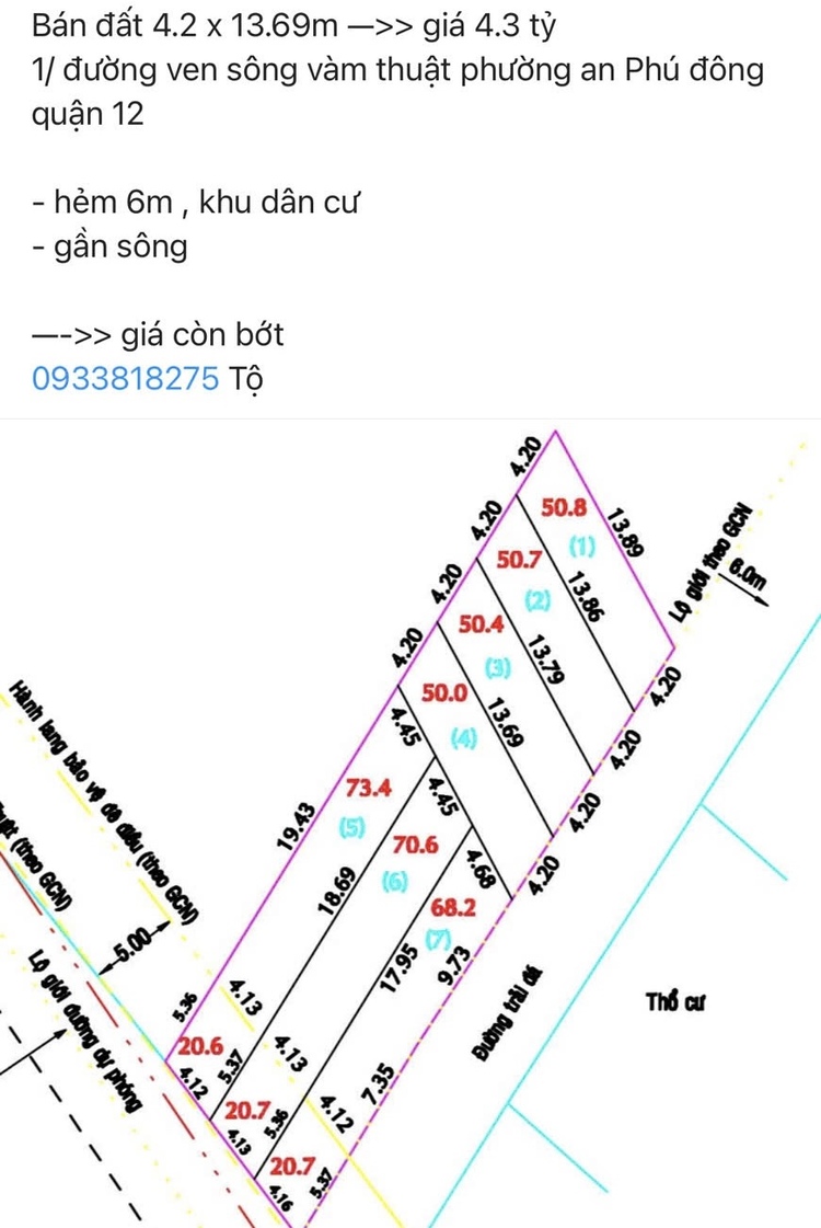 Cầu Vàm Thuật An Phú Đông Quận 12 bắc qua Phường 5 Gò Vấp đã thông xe 31/12/2020 đất An Phú Đông tăng nóng nhất Q.12