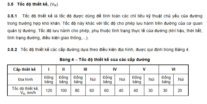 Quy định tốc độ tối đa cho riêng từng làn là trái luật?