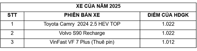 XCN 2025 Otofun 1.jpg