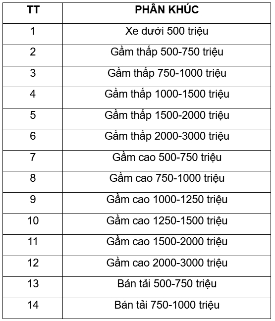 XCN 2025 Otofun 4.jpg