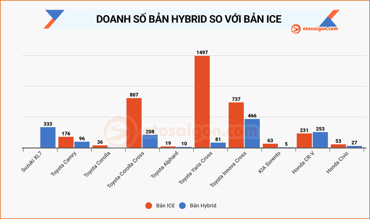 hybrid 2.jpg