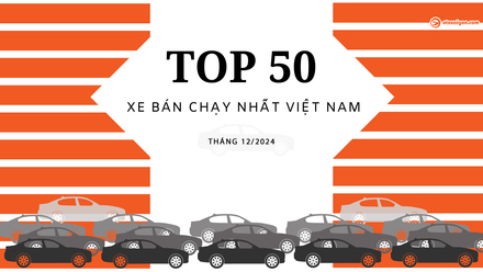 [Infographic] Top 50 xe bán chạy nhất tháng 12/2024: Toyota và Hyundai tăng tốc tháng cuối năm