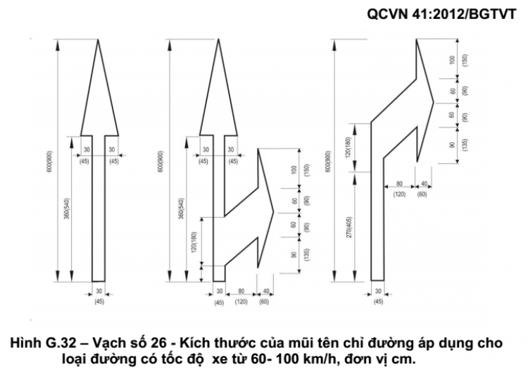 Về biển 4.11 và vạch 1.18