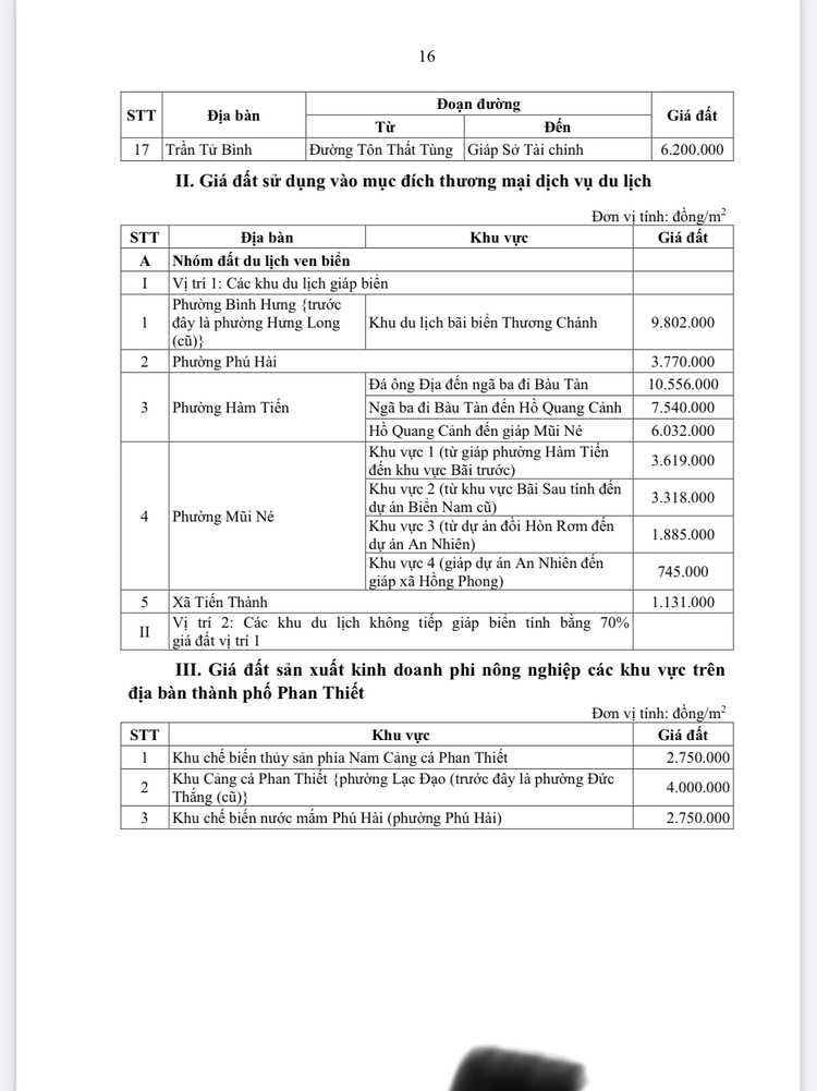 Tất tần tật về đất sân bay phan thiết- bình thuận và trải nghiệm mua bán.