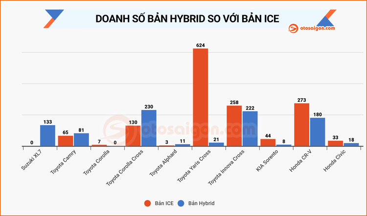 hybrid 2.jpg