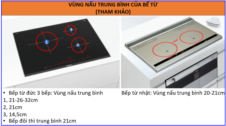 Chaogangviet_Chảo gang thô kháng rỉ sét, không cần lau dầu hay tôi dầu