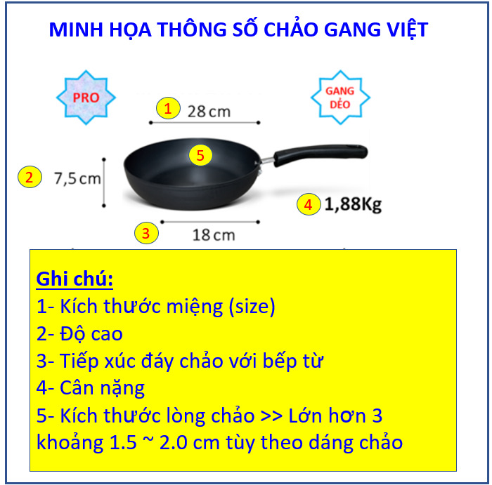 Chaogangviet_Chảo gang thô kháng rỉ sét, không cần lau dầu hay tôi dầu