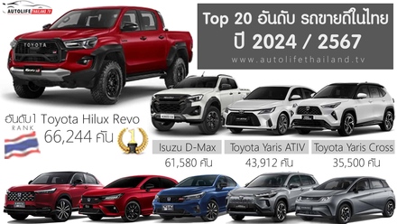 Top 20 xe bán chạy tại Thái Lan 2024: Vắng bóng xe Hàn, 2 mẫu xe điện Trung Quốc góp mặt