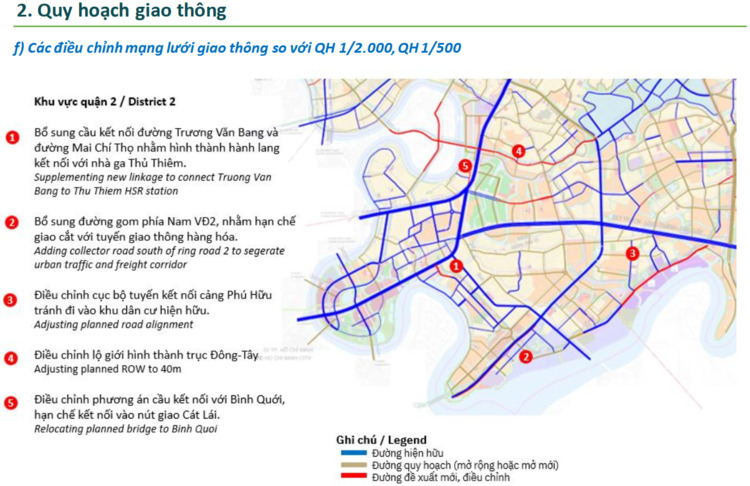 Cập nhật hạ tầng và dự án khu TML