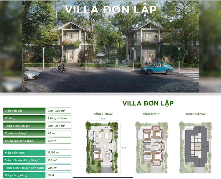 Khu Đô Thị - ECOPARK Long An, Kỷ Nguyên mới ?