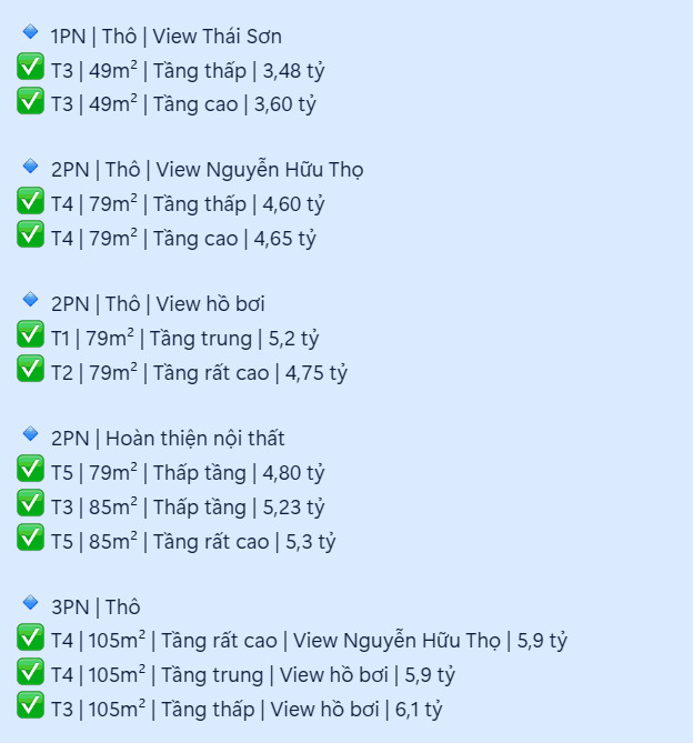 Dự án Celesta Rise - Keppel Land