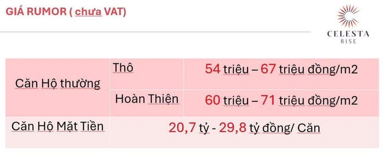 Dự án Celesta Rise - Keppel Land