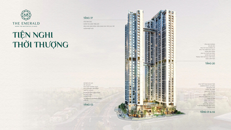 CẬP NHẬT CHÍNH SÁCH BÁN HÀNG THE EMERALD 68 - CĂN HỘ HẠNG SANG NGAY MẶT TIỀN QUỐC LỘ 13