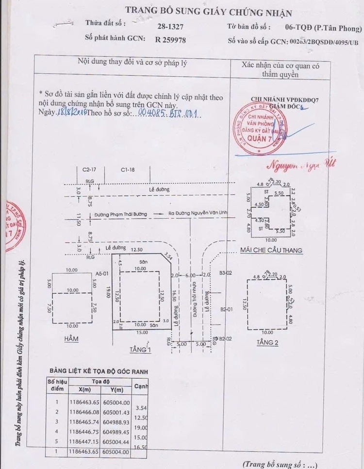 Cập nhật giá căn hộ - nhà phố kinh doanh - biệt thự Phú Mỹ Hưng