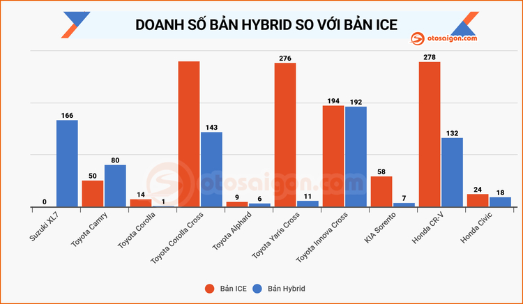 hybrid 2.jpg