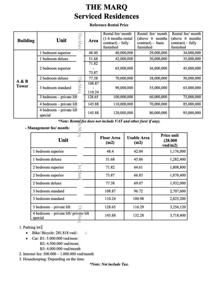 The Marq 29B Nguyễn Đình Chiểu dự kiên 150tr/m2