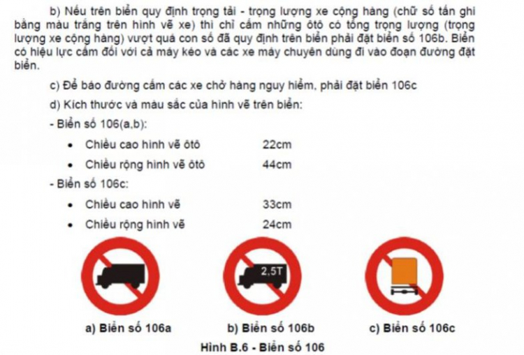 Biển báo bất hợp lý? Biển báo bất hợp lý?