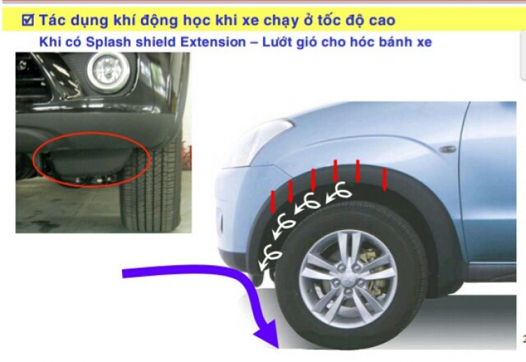 Chia sẻ kinh nghiệm sử dụng Pajero sport cho người mới bắt đầu.