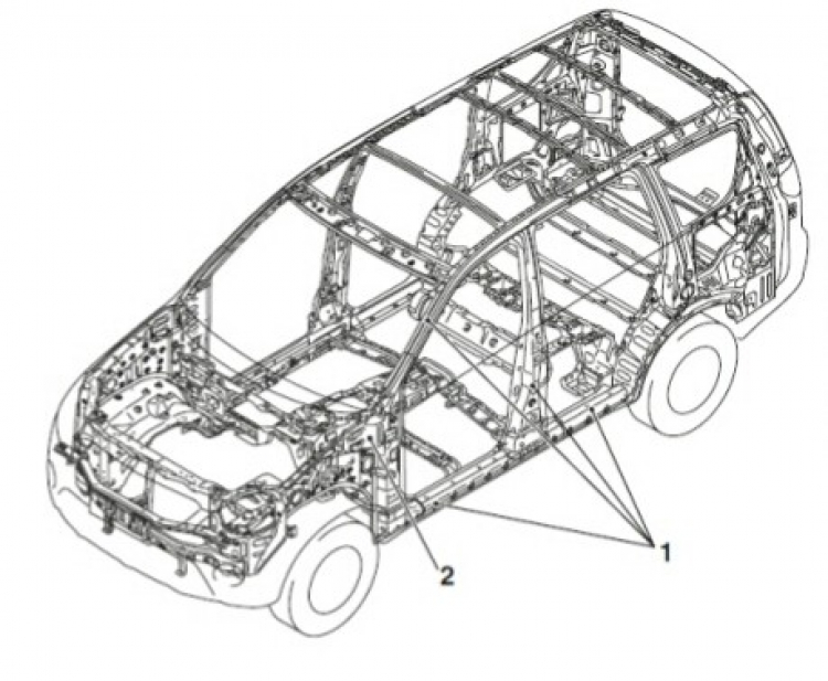 Chia sẻ kinh nghiệm sử dụng Pajero sport cho người mới bắt đầu.