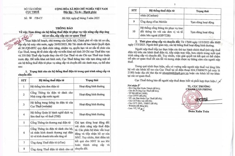 HEAD đăng ký sai thủ tục đăng ký biển số xe máy tại HCM