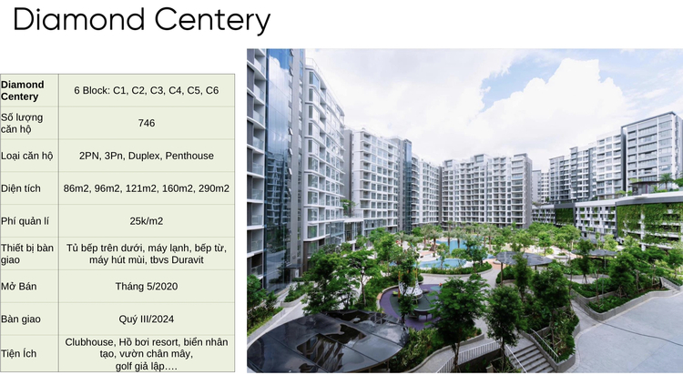 Khu đô thị Celadon City - Tân Phú, có đáng sống hay đầu tư?