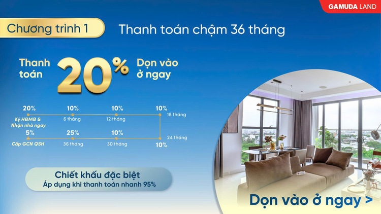 Khu đô thị Celadon City - Tân Phú, có đáng sống hay đầu tư?