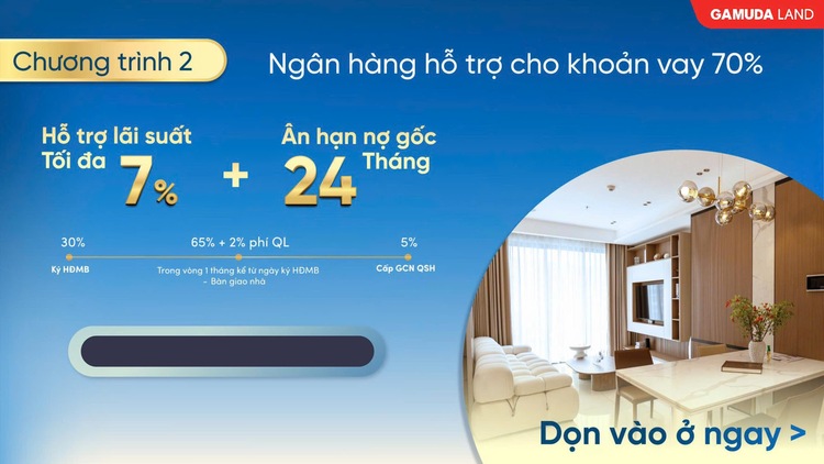 Khu đô thị Celadon City - Tân Phú, có đáng sống hay đầu tư?