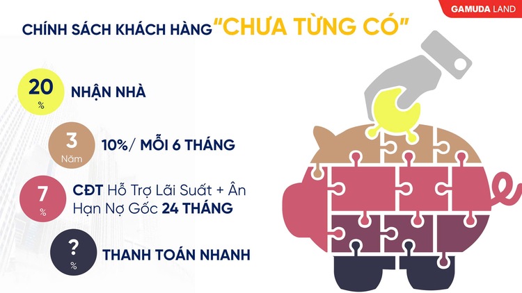 Khu đô thị Celadon City - Tân Phú, có đáng sống hay đầu tư?