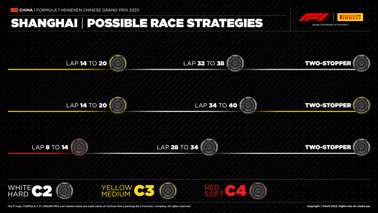 F1 China 14:00 23/3/2025