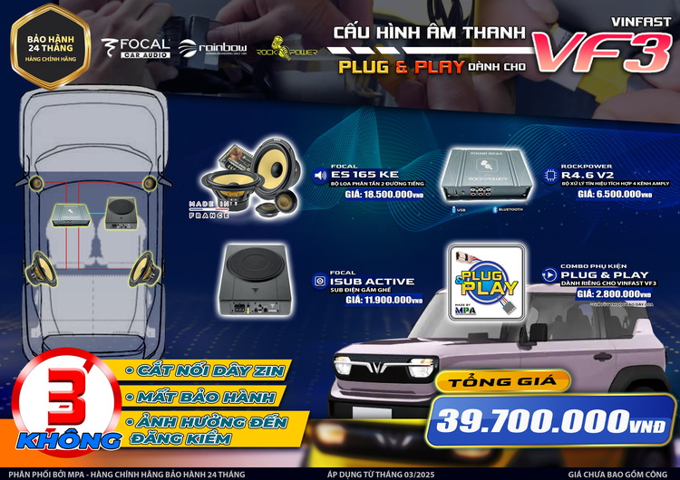 Thay Đổi Cá Tính, Thêm Màu Tươi Sắc Trên VinFast VF3