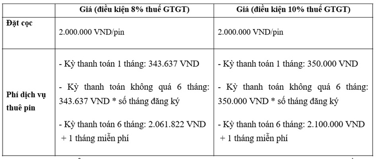 Honda Việt Nam ra mắt Honda HR-V mới, công bố chính sách bán hàng và dịch vụ cho 2 mẫu xe máy điện ICON e: & CUV e: