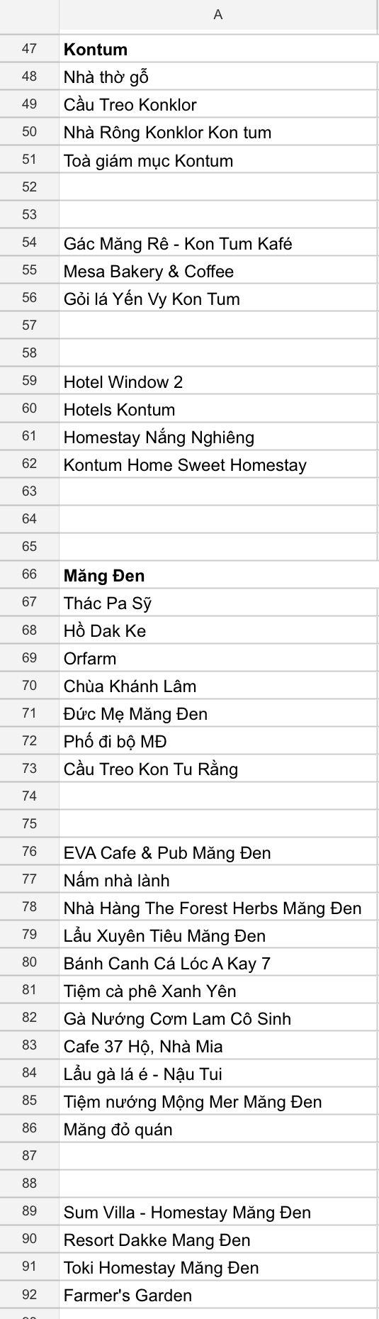 Tư vấn kinh nghiệm phượt Tây Nguyên Tư vấn kinh nghiệm phượt Tây Nguyên