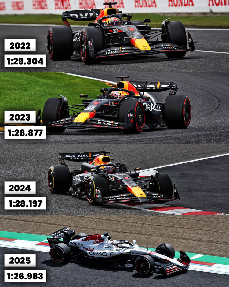 Japanese GP 06/04/2025
