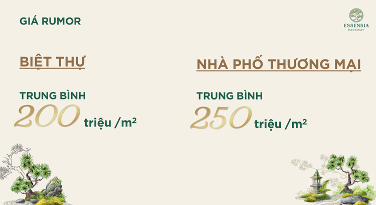 Essensia Parkway (Phú Long) mặt tiền Nguyễn Hữu Thọ Essensia Parkway (Phú Long) mặt tiền Nguyễn Hữu Thọ