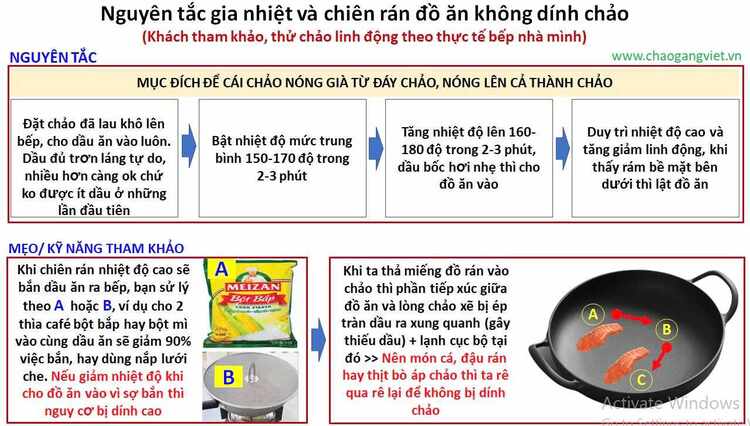 Chaogangviet_Chảo gang thô kháng rỉ sét, không cần lau dầu hay tôi dầu