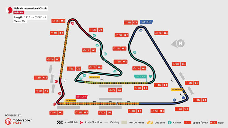 F1 2025 BAHRAIN 22:00 13/4/2025