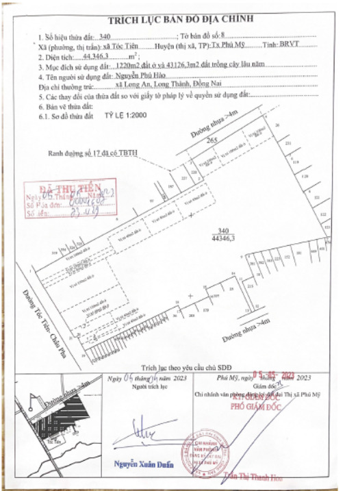 Thị trường đất đai Bà Rịa-Vũng Tàu???