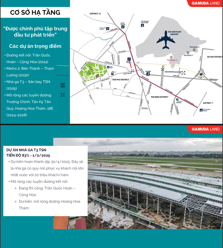 Khu đô thị Celadon City - Tân Phú, có đáng sống hay đầu tư?