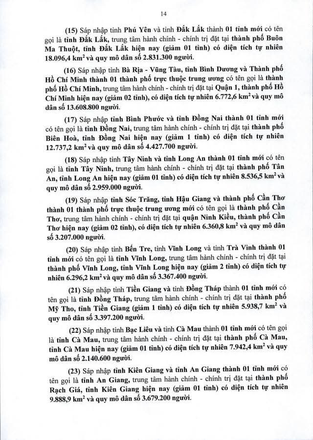 Tin vui cho tỉnh Long An