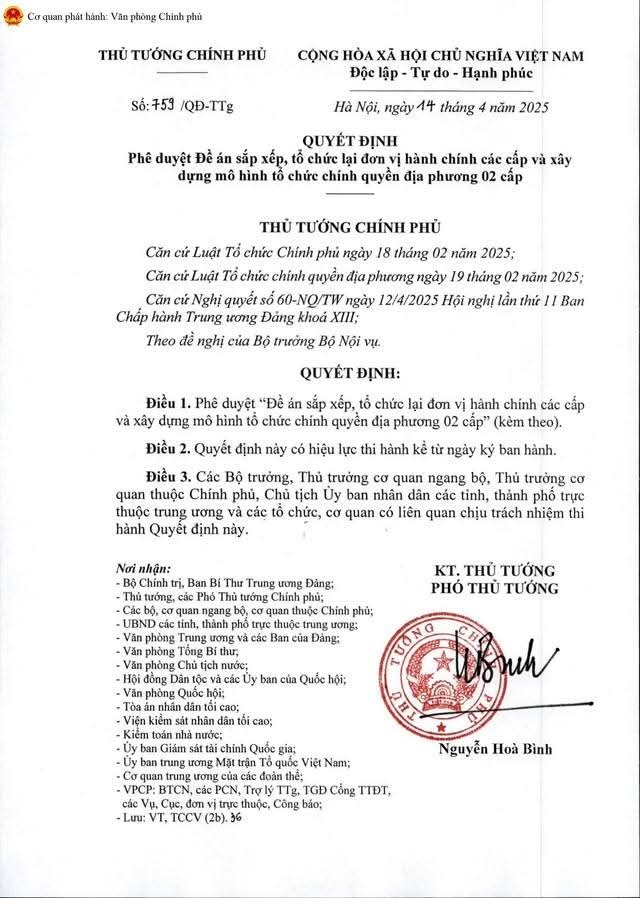 Hậu "cơn lốc" sốt đất tại Bảo Lộc, có nên đầu tư hay không? Hậu "cơn lốc" sốt đất tại Bảo Lộc, có nên đầu tư hay không?