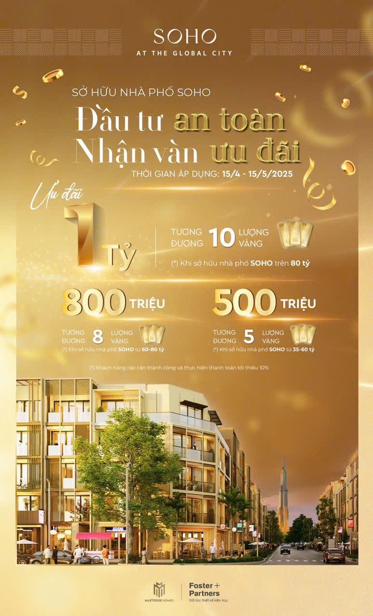 Him Lam Bình An (update Global City)- có nên đầu tư ???