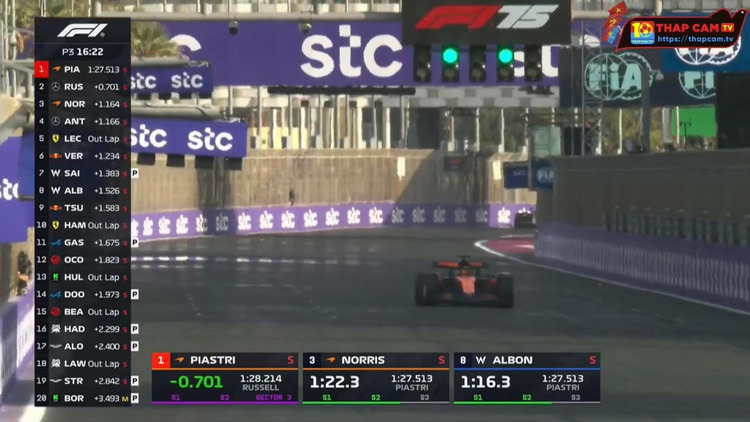 FORMULA 1 STC SAUDI ARABIAN GRAND PRIX 2025 FORMULA 1 STC SAUDI ARABIAN GRAND PRIX 2025