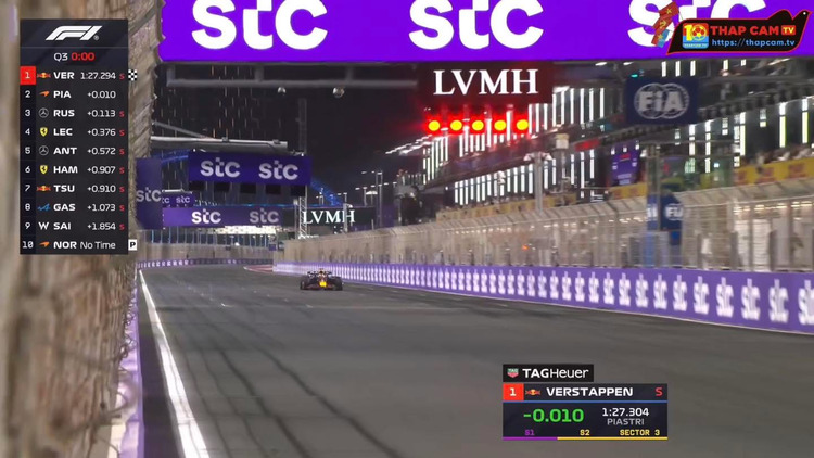 FORMULA 1 STC SAUDI ARABIAN GRAND PRIX 2025