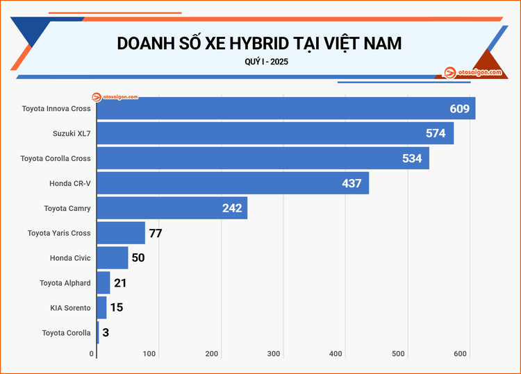 Hybrid 1.jpg
